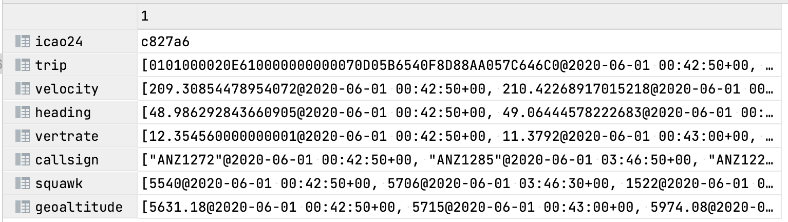 Full table single_airframe_traj for airplane c827a6 with data in MobilityDB trajectories format