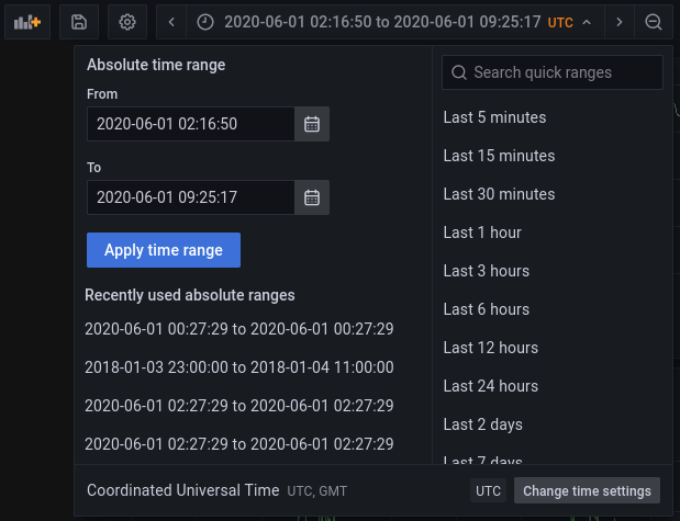 Grafana time range panel