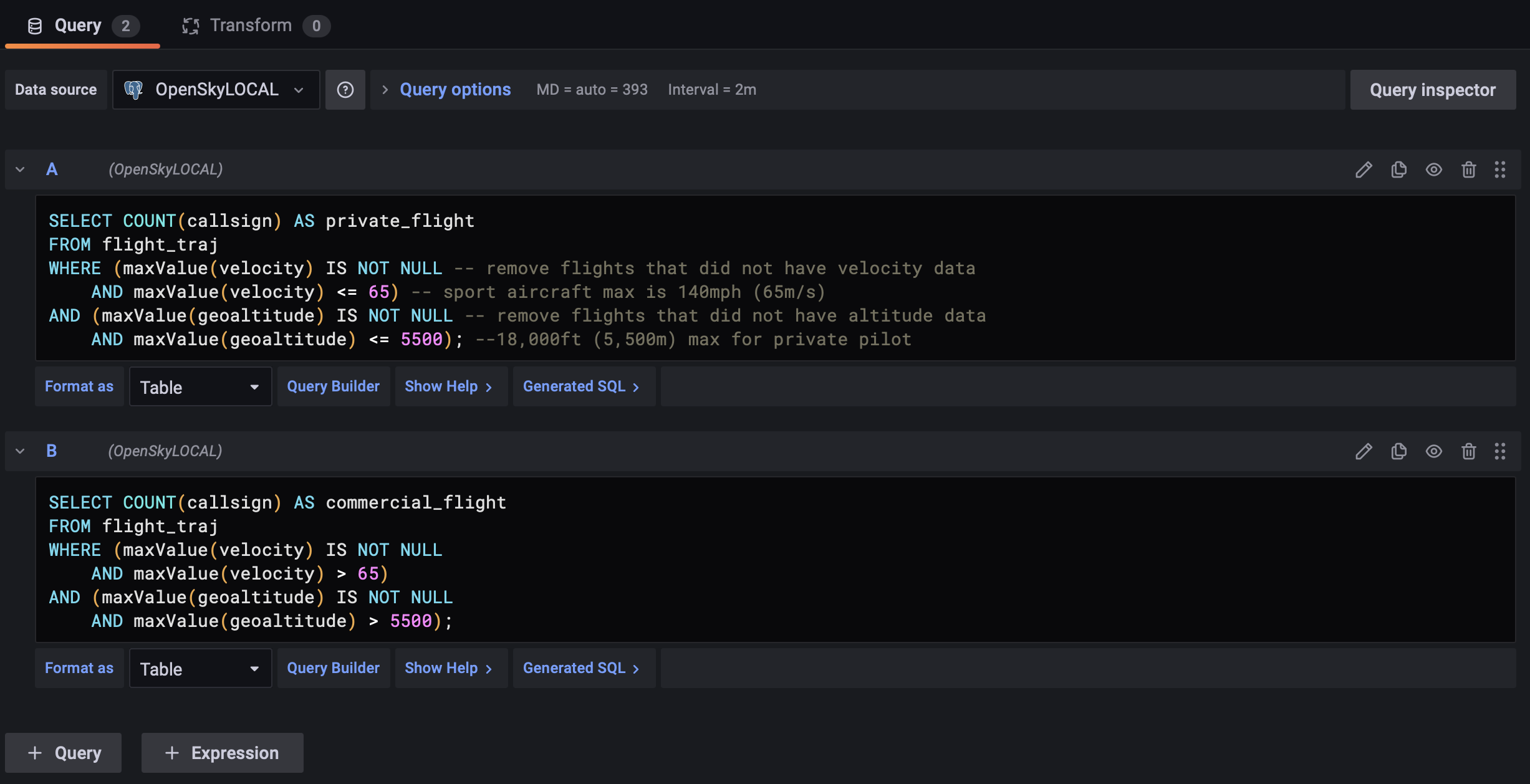 Multiple queries providing results for a single visualization