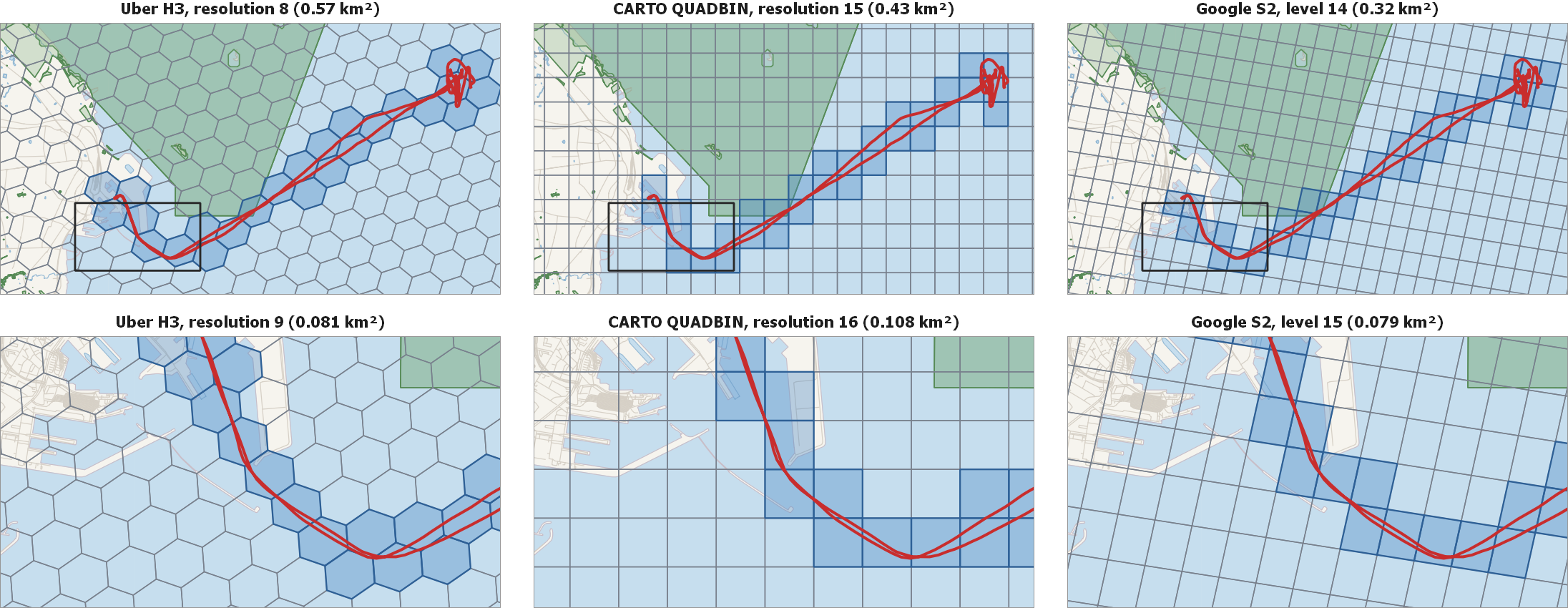 An AIS vessel track leaving Frederikshavn on the three grids, with the cells the track passes through shaded and a marine protected area in green. The upper row states the whole track at the resolutions whose cells are closest in area and outlines in black the excerpt the lower row states, one resolution finer in each grid. Vessel track and protected areas from the Danish AIS data; basemap © OpenStreetMap contributors.